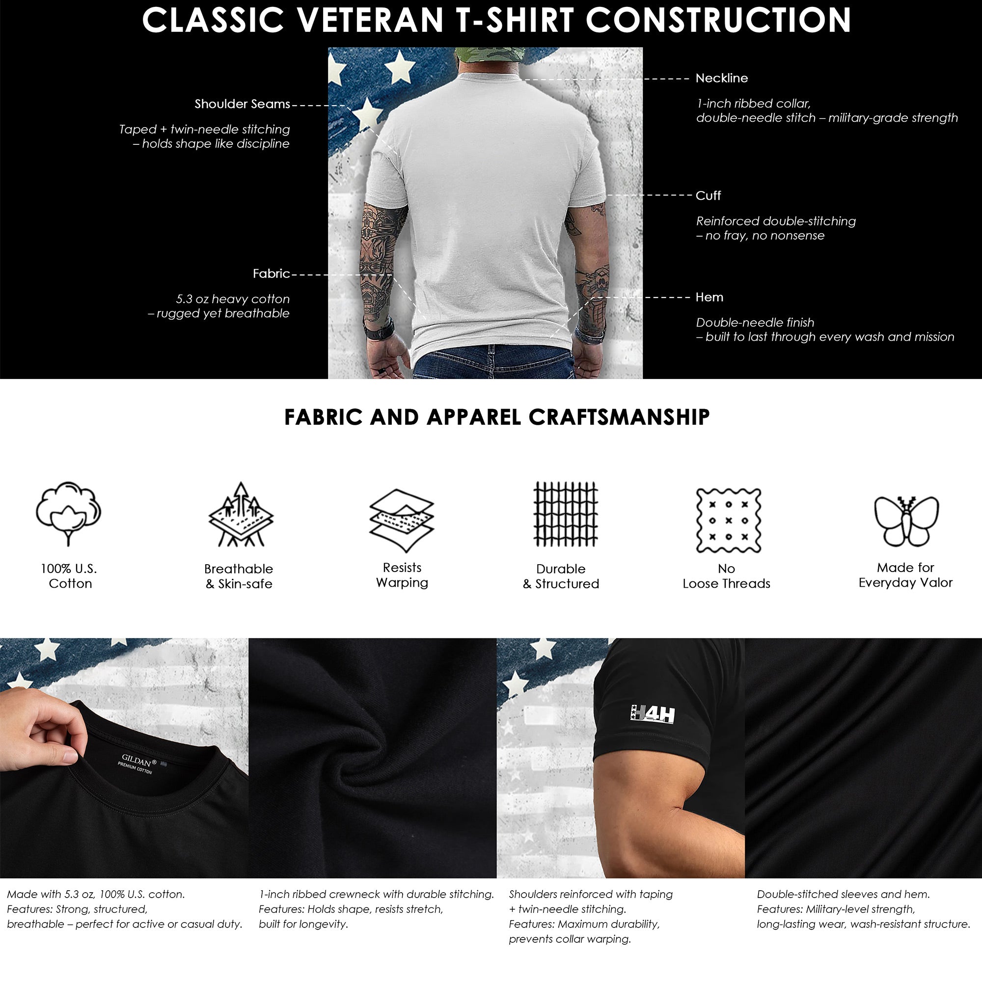 Remember Everyone Deployed Until They All Come Home US Military Veteran Support T-Shirt