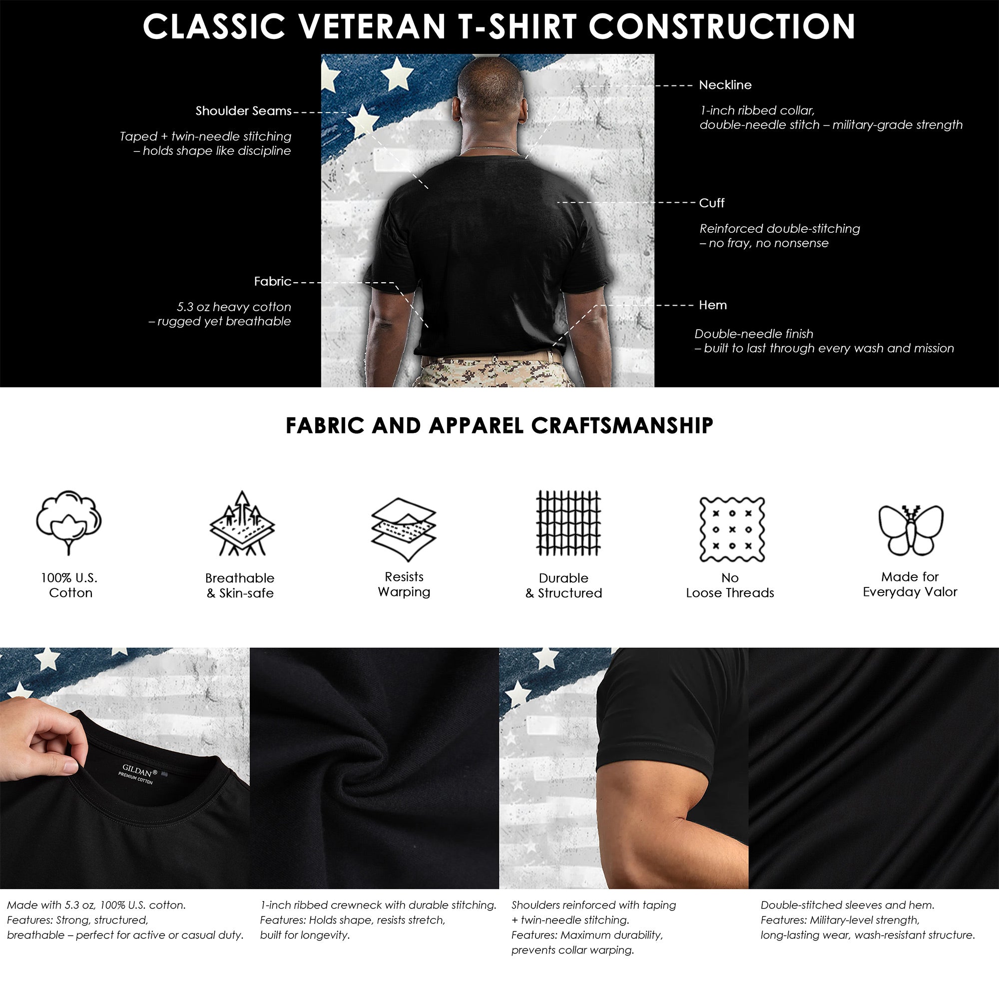 RED Friday Remember Everyone Deployed Proud US Military Veteran Support T-Shirt