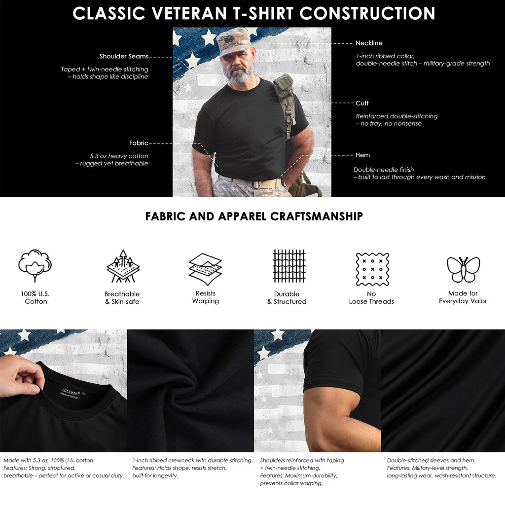 Only Two Defining Forces Offered to Die for You Jesus Christ and a US Veteran Patriotic Faith T-Shirt