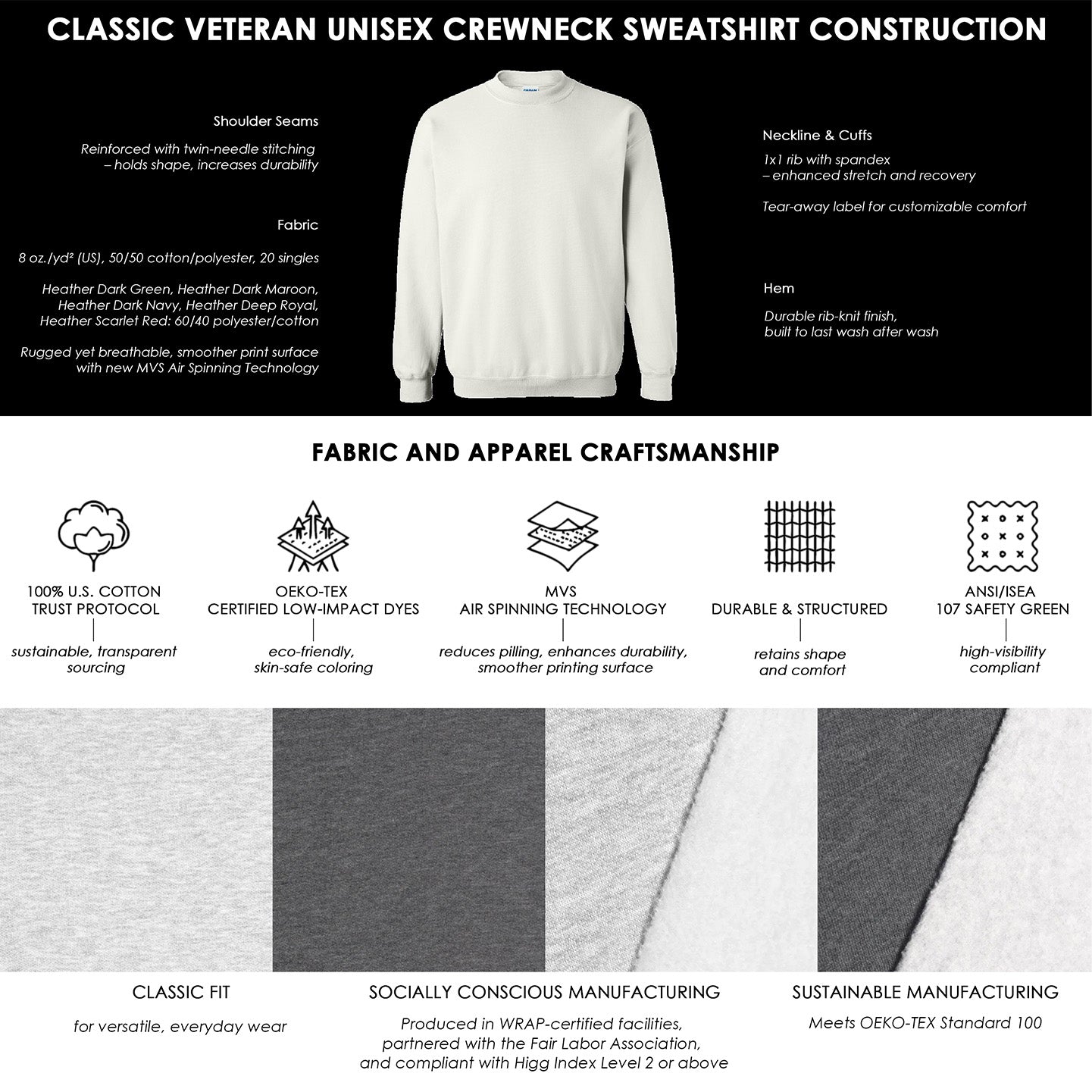 Remember and Honor Memorial Day Sweatshirt